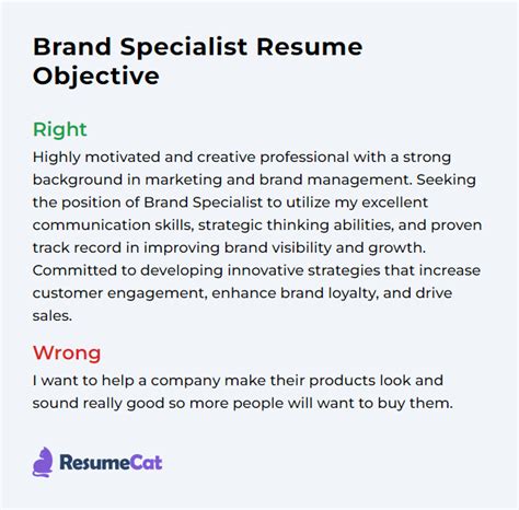 How to Hire a Brand Specialist .